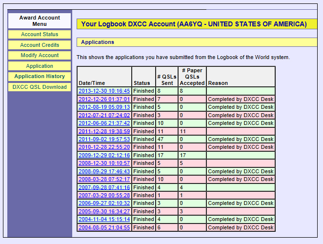 DXCC Logbook of the World LoTW Help Pages