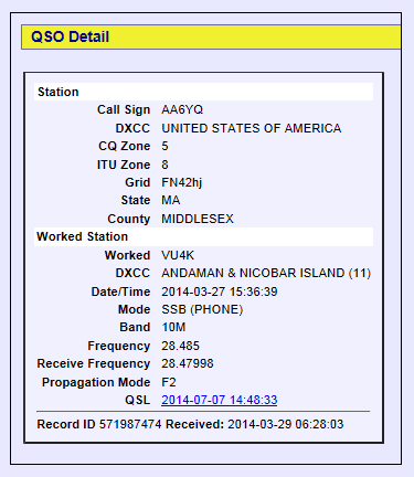 DXCC Logbook of the World LoTW Help Pages